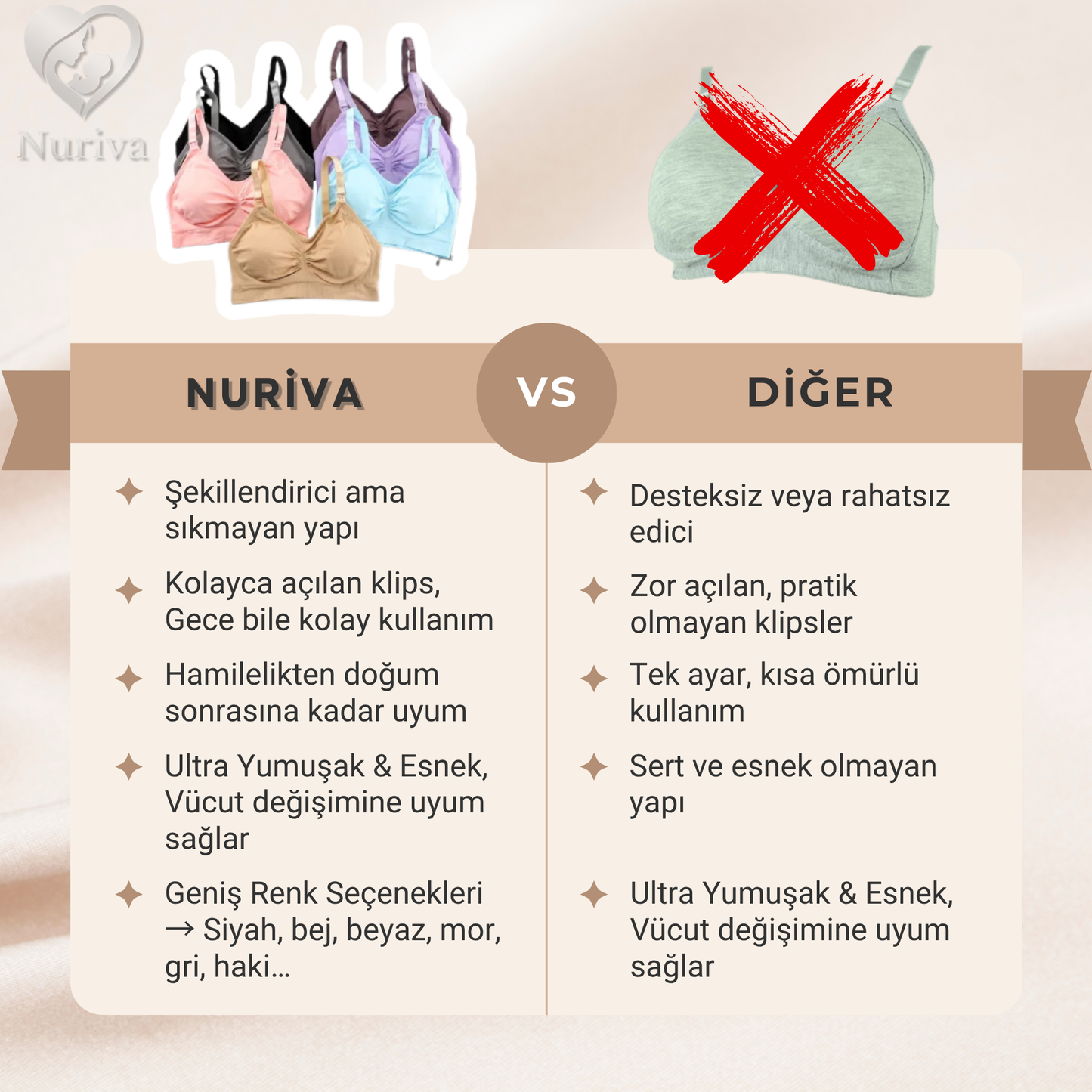 Nuriva - Lunora Emzirme Sütyeni